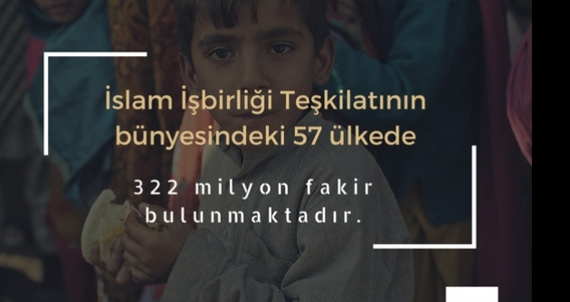 İslam İşbirliği Teşkilatının bünyesindeki 57 ülkede 322 milyon fakir bulunmaktadır